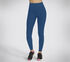 GO FLEX RIB FL HW Legging, TÜRKIS / BLAU, swatch