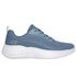 Skechers BOBS Sport Infinity, BLAU GRAU, swatch