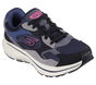 GO RUN Consistent 2.0 - Retro Stride, NAVY / BLACK, large image number 4