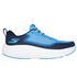 GO RUN Supersonic Max, BLAU / BLAU, swatch